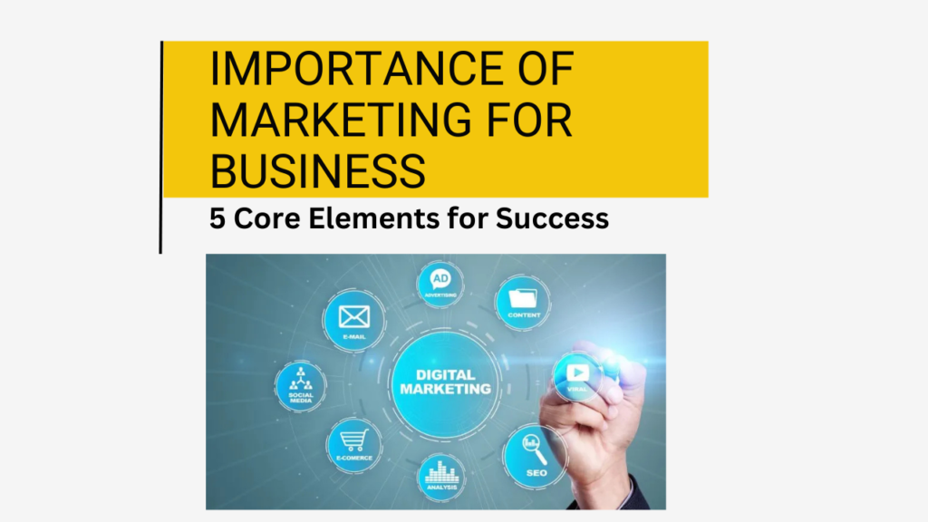 Importance of Marketing for Business: 5 Core Elements for Success