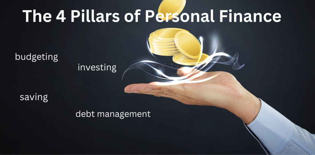 The 4 Pillars of Personal Finance